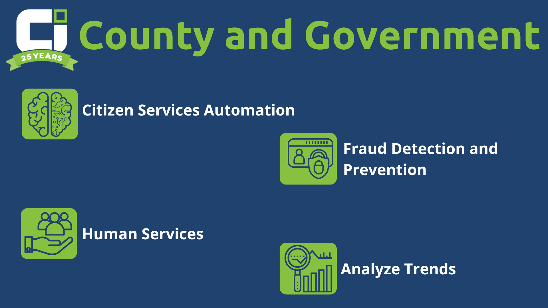 Azure in Government