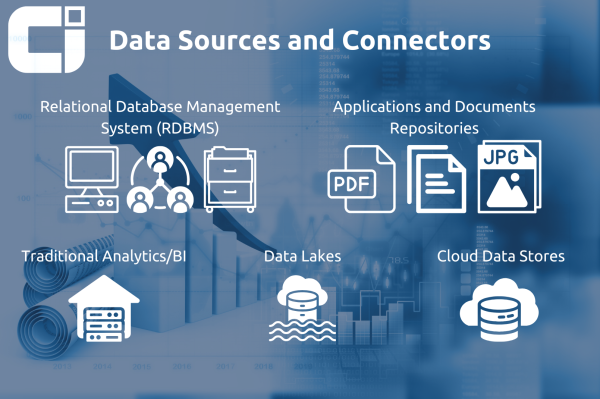 Data Sources & Connectors