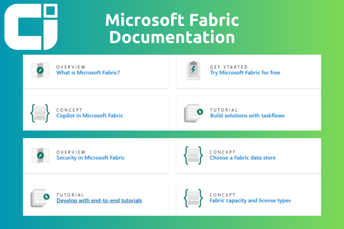 Simplified Implementation